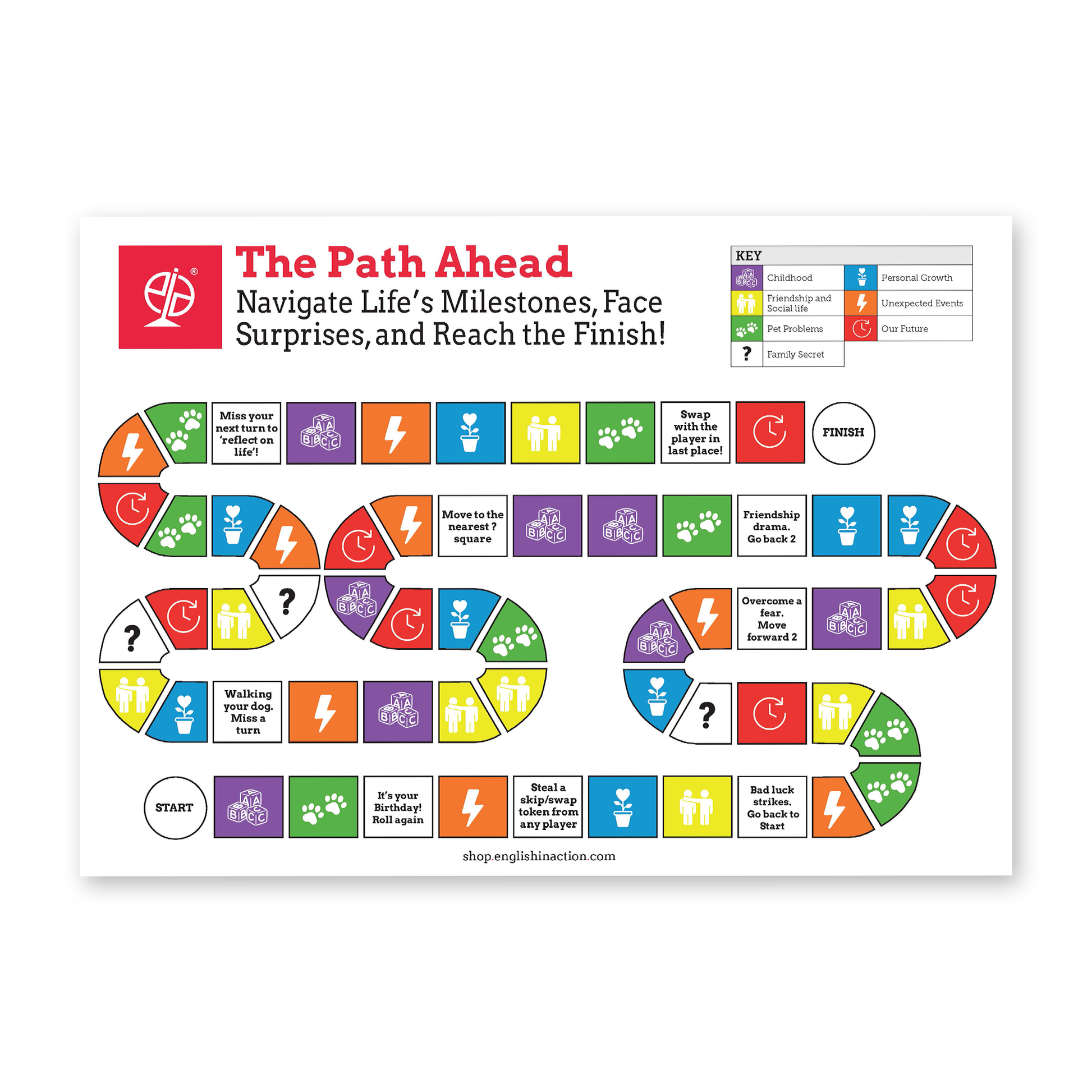 The Path Ahead – Life Milestones | Downloadable ESL Board Game - TEFL-Toolkit.com