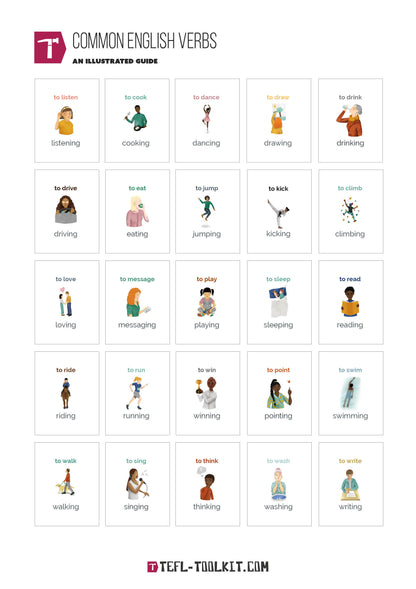 Common English Verbs | Classroom Poster & EFL Worksheet | EFL Resource - TEFL-Toolkit.com