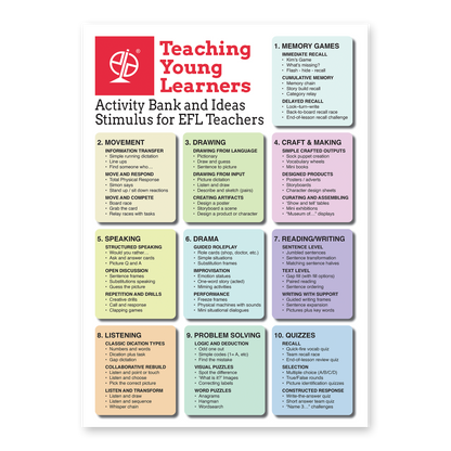 Teaching Young Learners | EFL Activity Poster and Classroom Reference Guide - TEFL-Toolkit.com