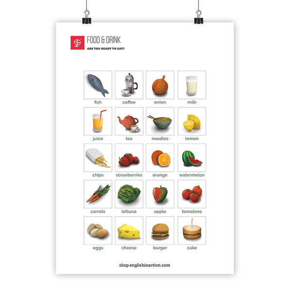 Food and Drink Vocabulary Poster | ESL Visual Aid for Beginners – EiA Shop