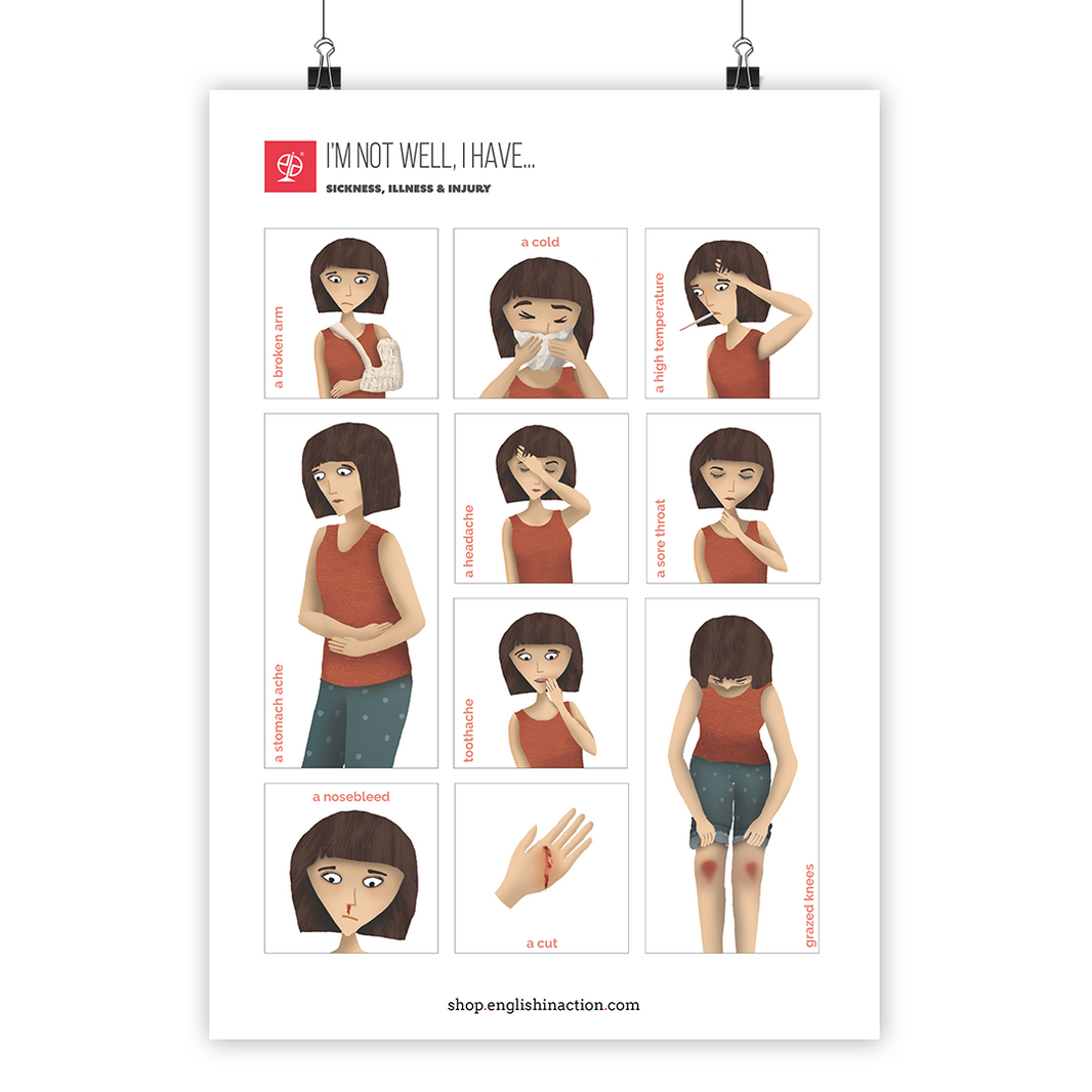 EFL Posters | Digital Classroom posters | EiA Shop