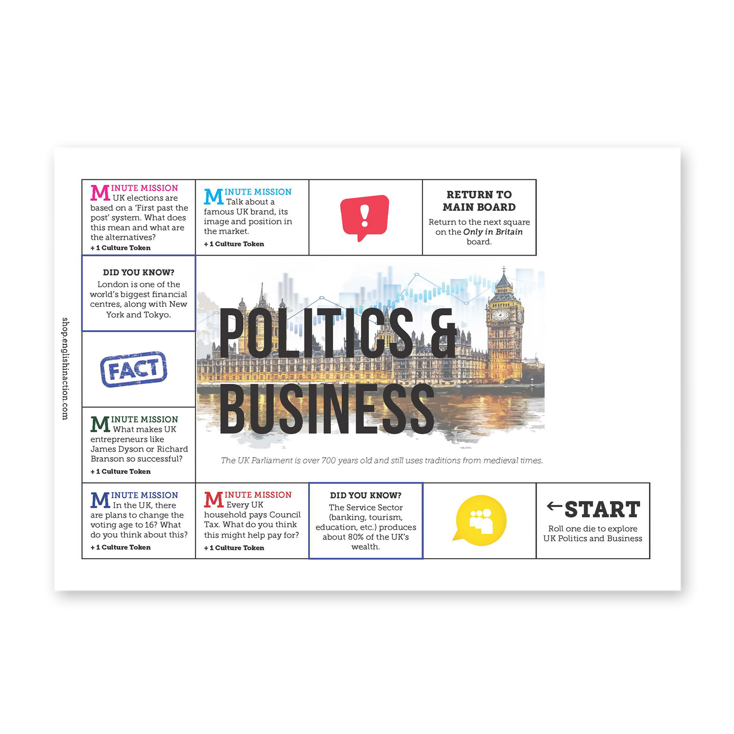 Only in Britain | Language and Culture EFL Board Game