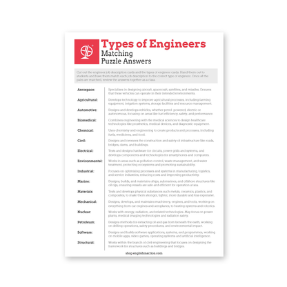 Types of Engineering Matching Puzzle | EFL Worksheet